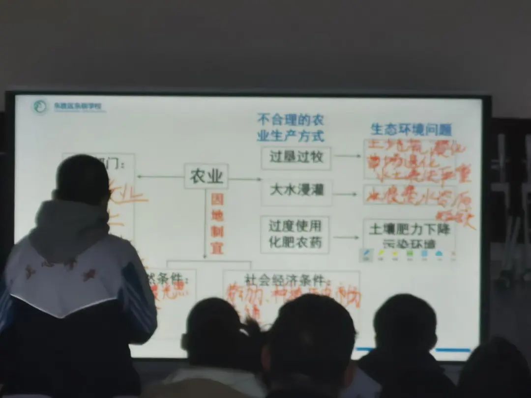 【“双减”进行时】聚焦新中考 教研绽芳华——2024年实验中学初三全体教师春季中考培训纪实 第13张 【“双减”进行时】聚焦新中考 教研绽芳华——2024年实验中学初三全体教师春季中考培训纪实 第13张