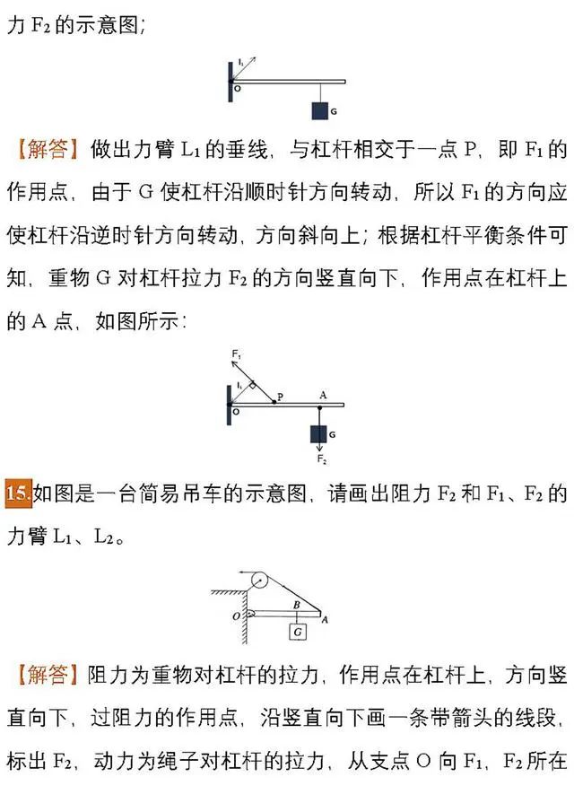 福利领取丨【初中物理】中考物理作图题专项练习,必看!!! 第10张