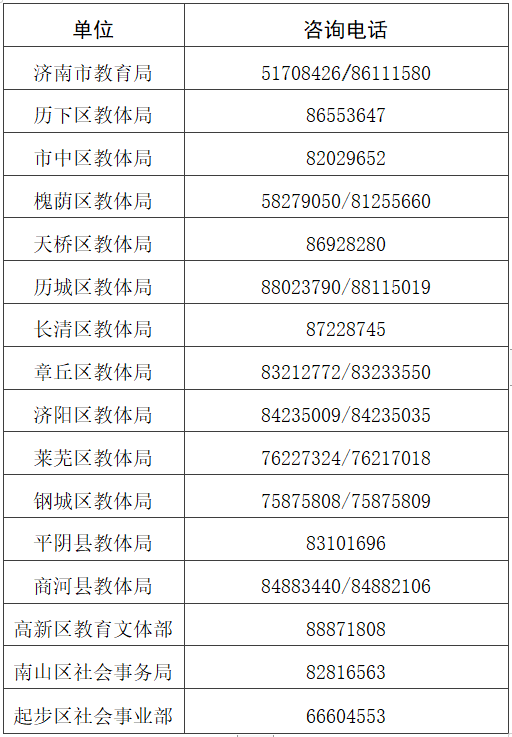 长清中考时间定了!! 第5张 长清中考时间定了!! 第5张