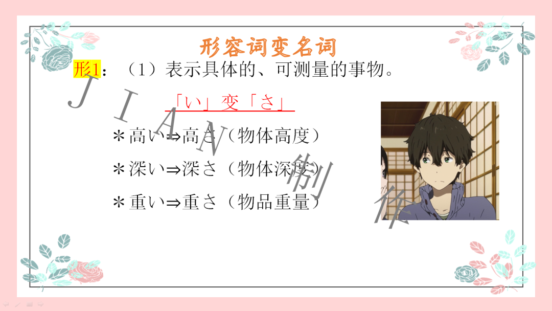 高考日语:高考日语必考形容词运用 专题课件 第23张