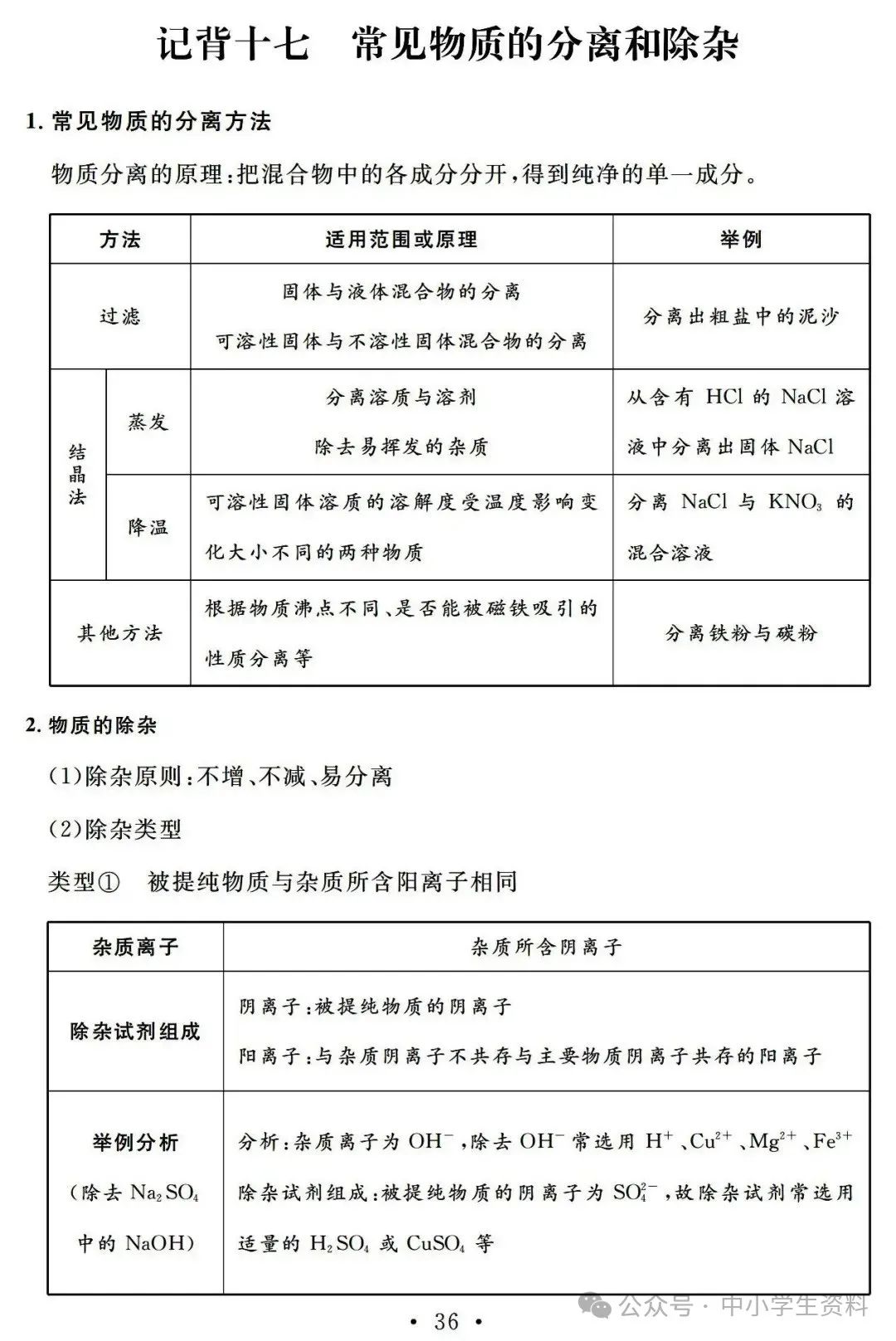 中考化学基础知识巩固 第37张
