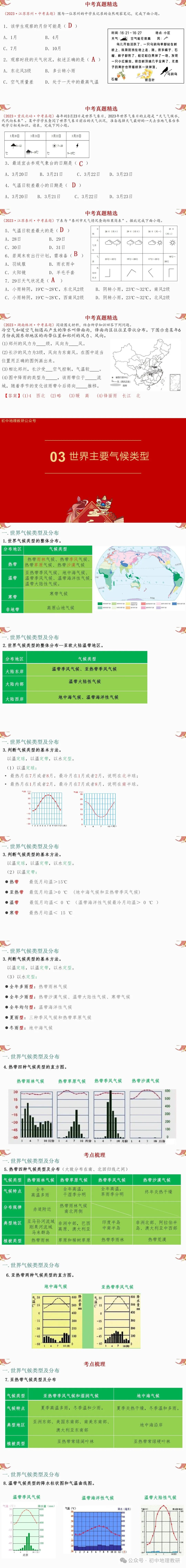 2024年中考复习【第一轮】课题3《天气和气候》 第2张 2024年中考复习【第一轮】课题3《天气和气候》 第2张