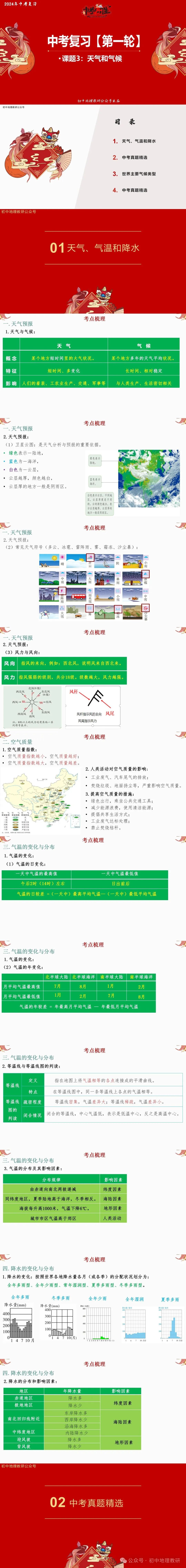 2024年中考复习【第一轮】课题3《天气和气候》 第1张 2024年中考复习【第一轮】课题3《天气和气候》 第1张