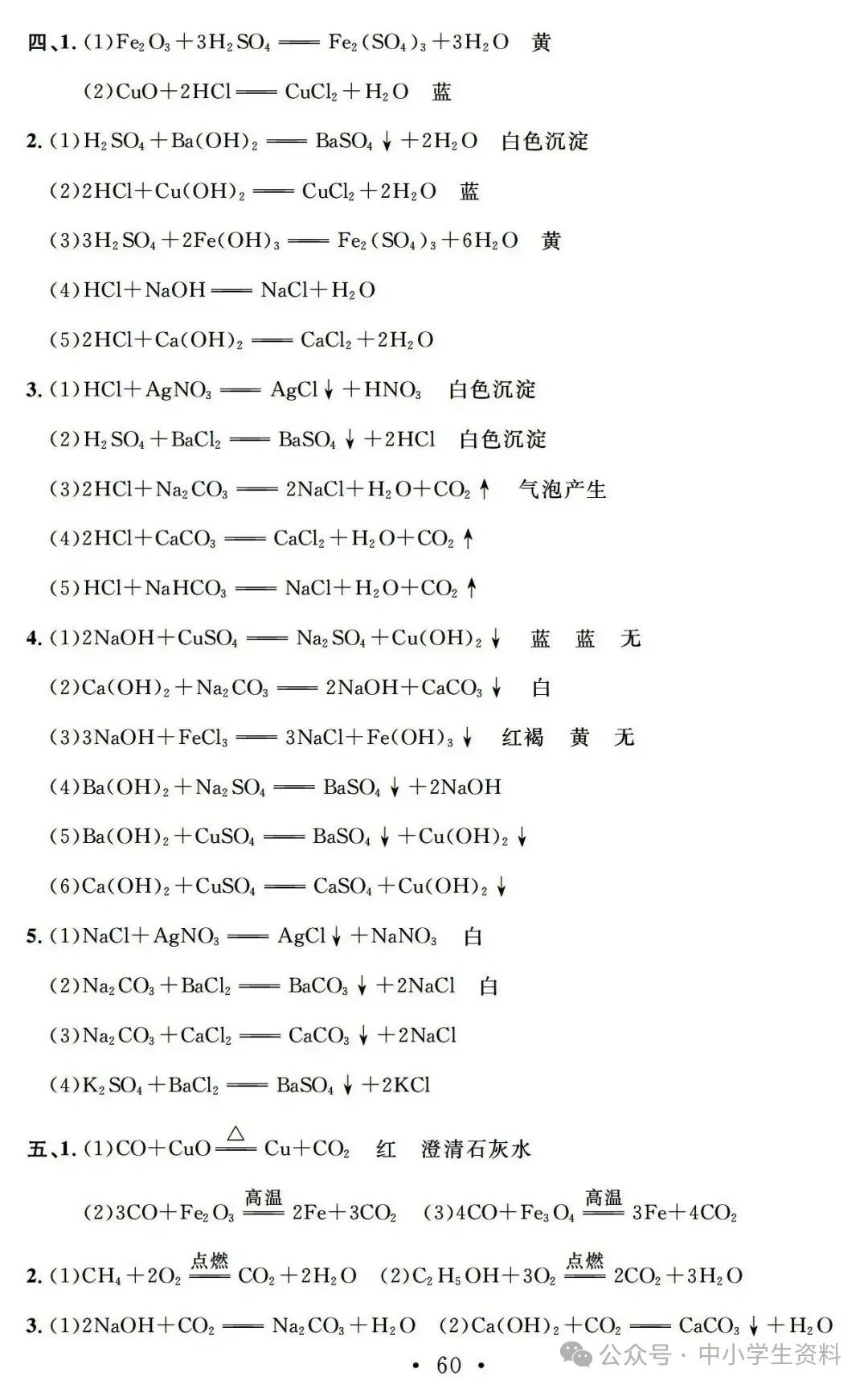 中考化学基础知识巩固 第60张