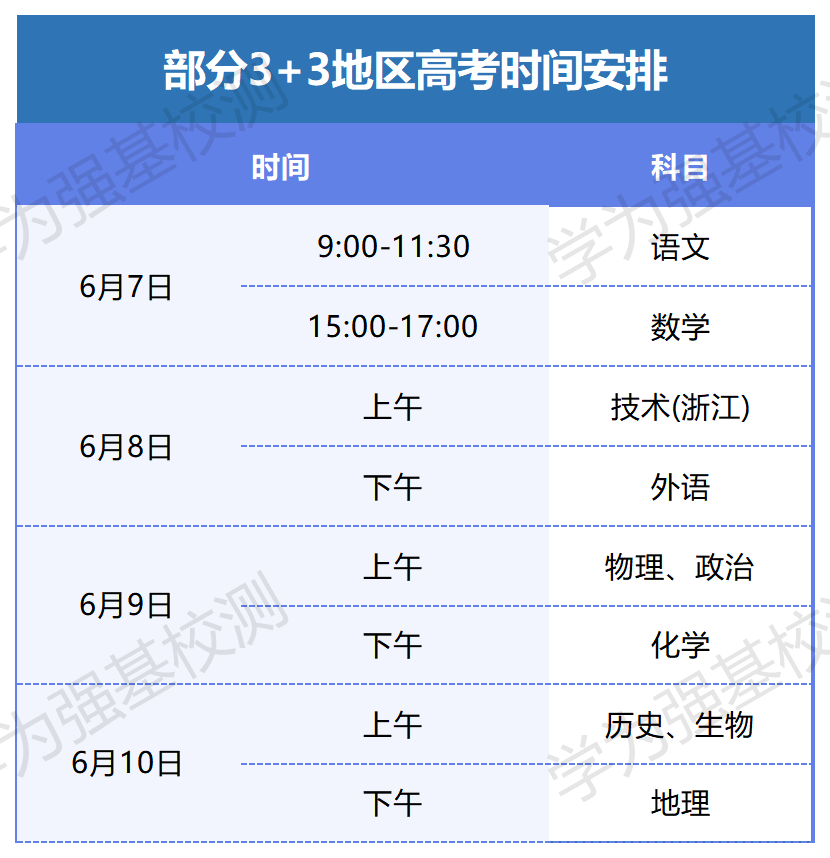 速递!2024全国高考时间确定~ 第3张