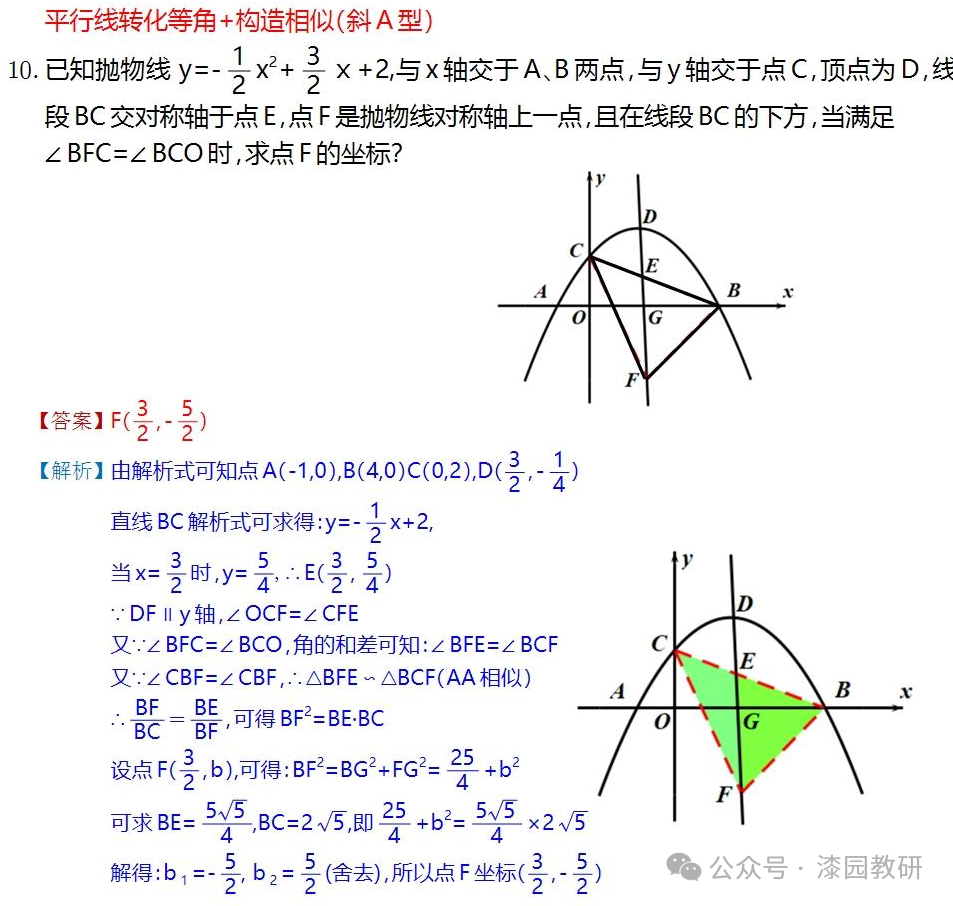 中考重难点,二次函数压轴处理思路 第38张