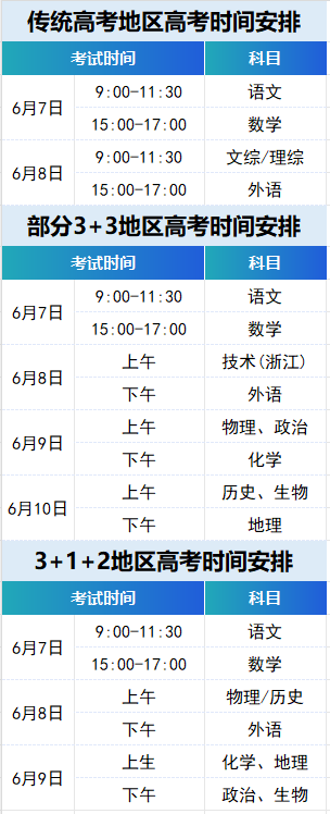 2024年高考时间,定了 第2张 2024年高考时间,定了 第2张