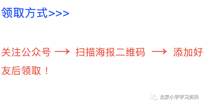 2020年-2022年北京各区中考英语试卷及答案解析.pdf 第1张