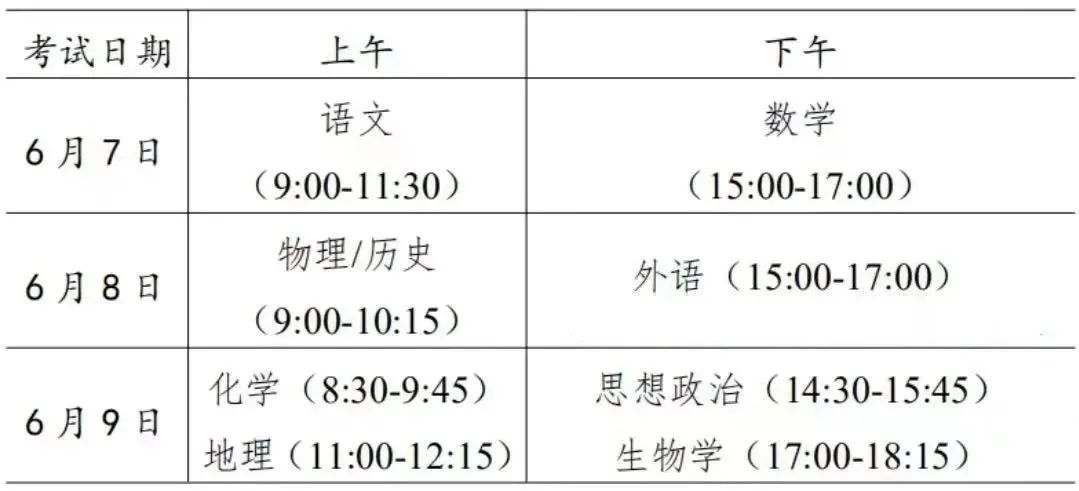 【高考倒计时78天】重磅!2024年高考时间定了,广东这样安排 第2张 【高考倒计时78天】重磅!2024年高考时间定了,广东这样安排 第2张