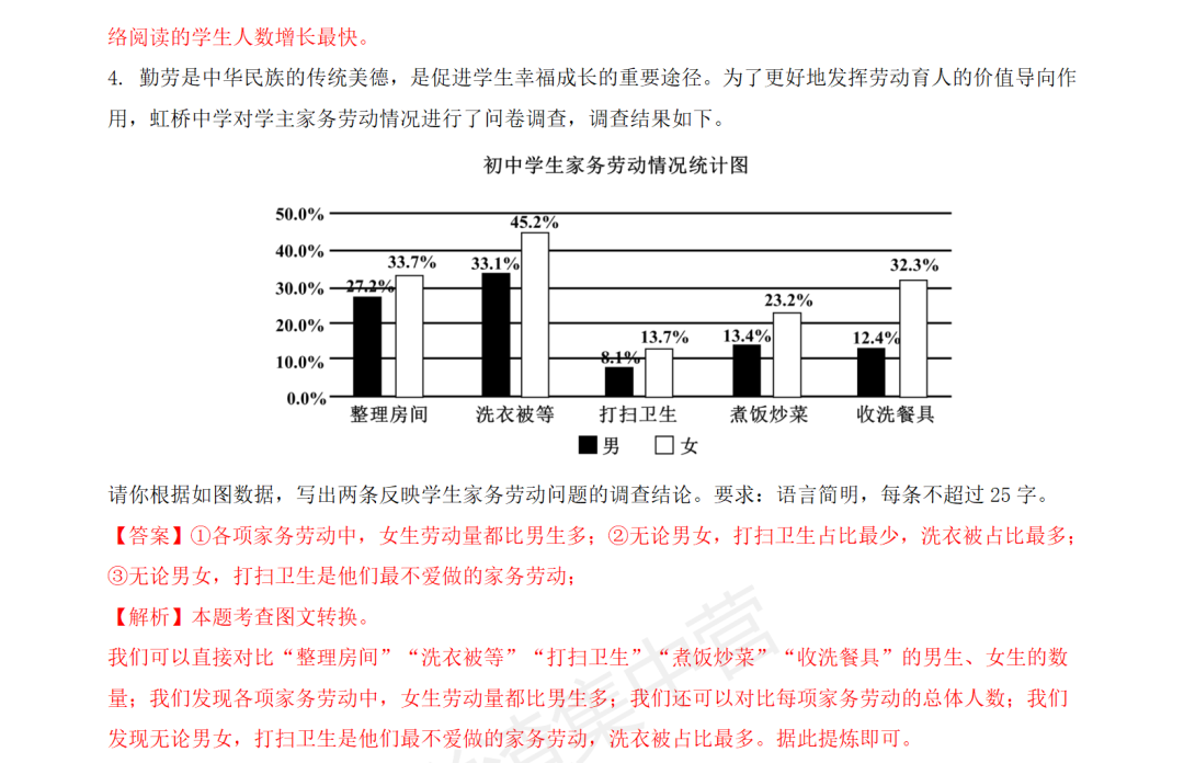 【初中语文】中考备考—— 语言的综合运用(二) 第8张