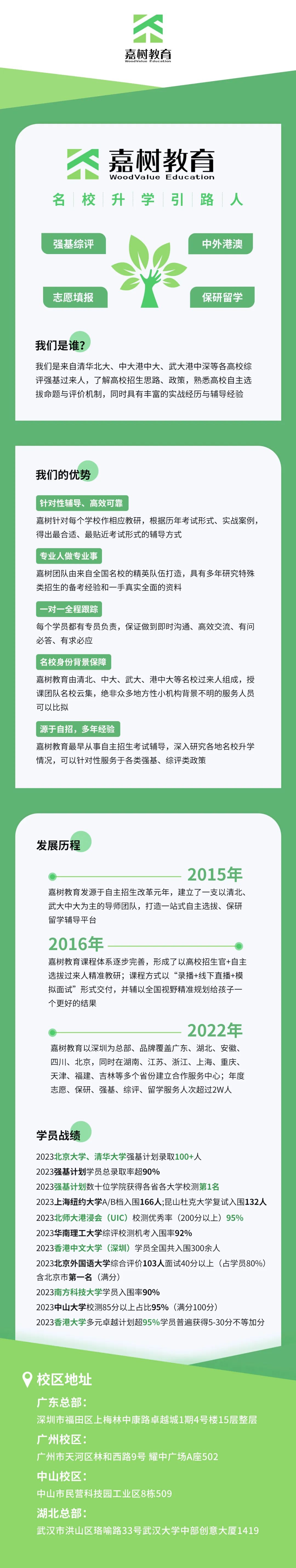 6月7日开始!教育部公布2024全国高考时间! 第31张 6月7日开始!教育部公布2024全国高考时间! 第31张