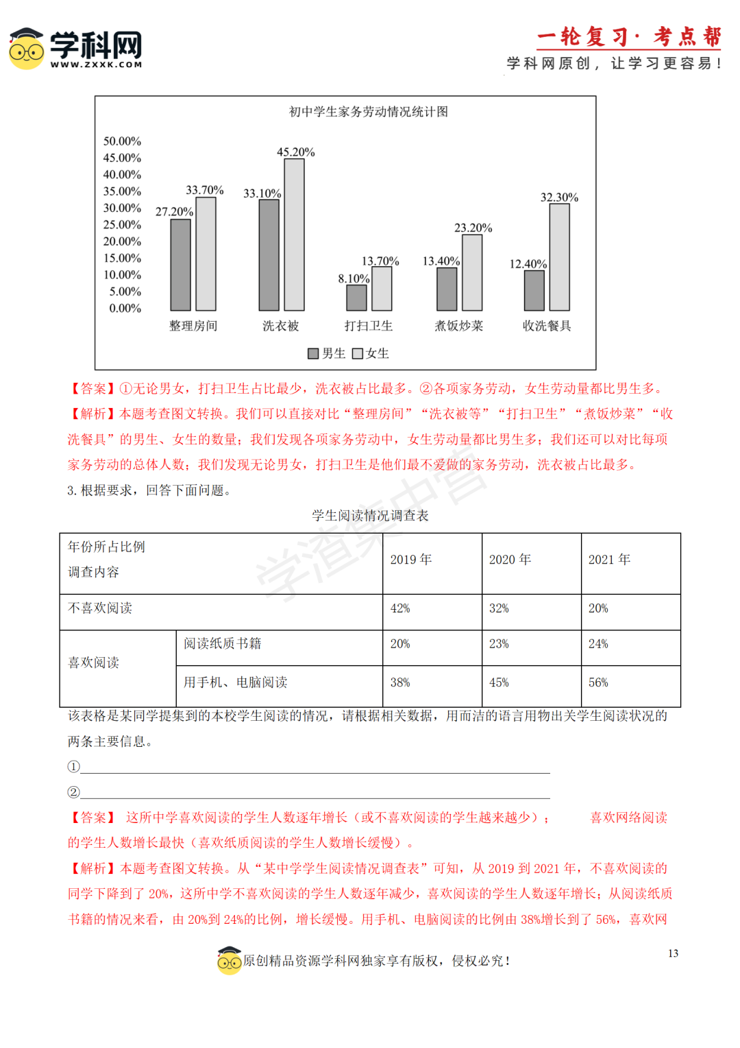 【初中语文】中考备考—— 语言的综合运用(二) 第7张