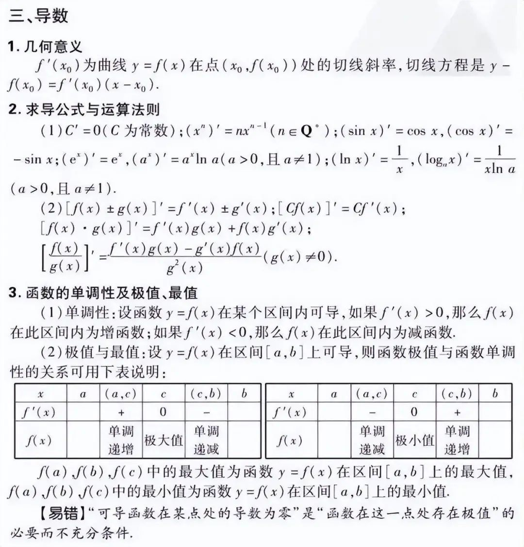 高考数学:文理科重点知识点汇总 第3张