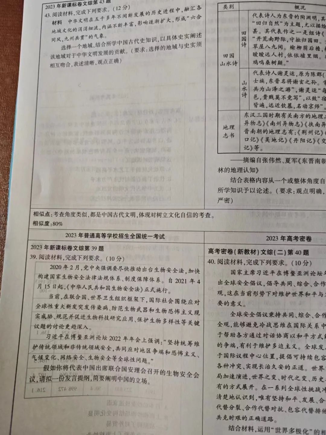2024高考密卷预售中!!!!! 第12张