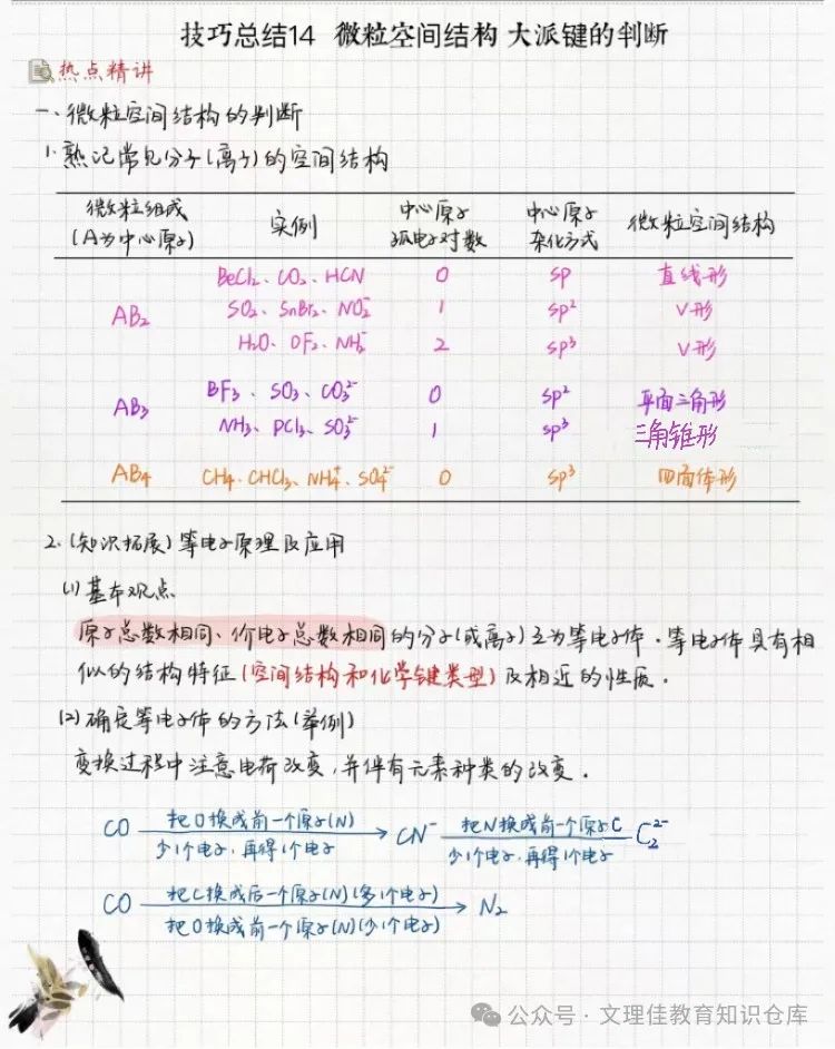 高考化学技巧总结14——微粒空间结构和大派键的判断 第1张