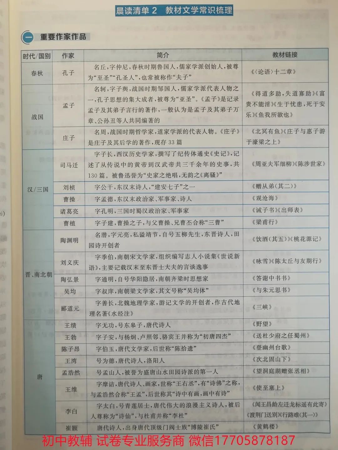 2024全品中考 复习方案 语文 第17张