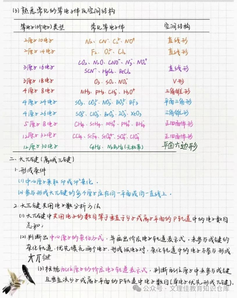 高考化学技巧总结14——微粒空间结构和大派键的判断 第2张