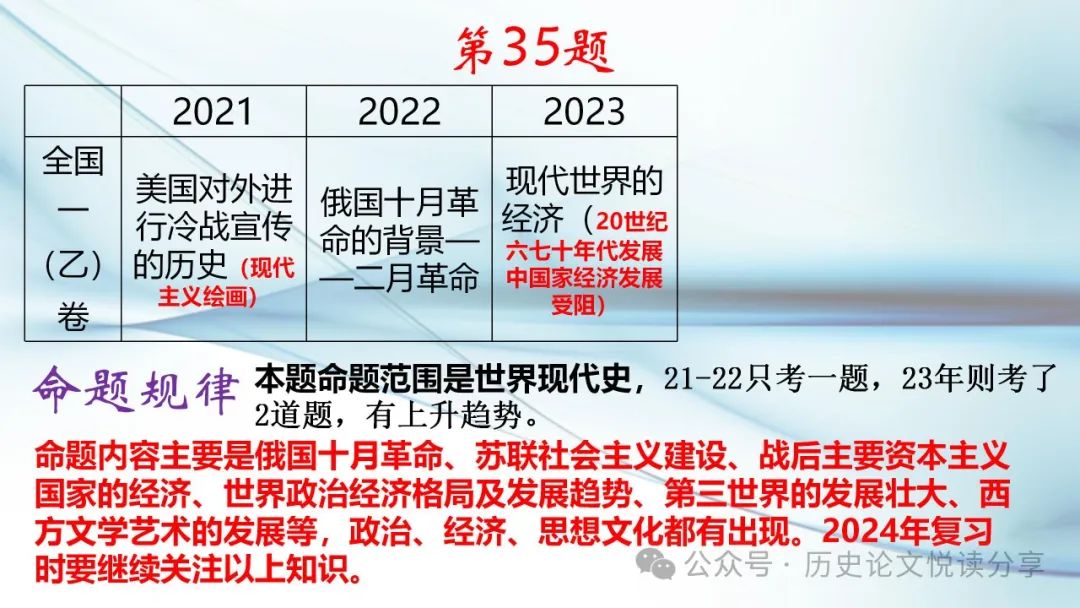 马玉彬:2023年高考全国乙卷分析暨2024年高考展望 第46张