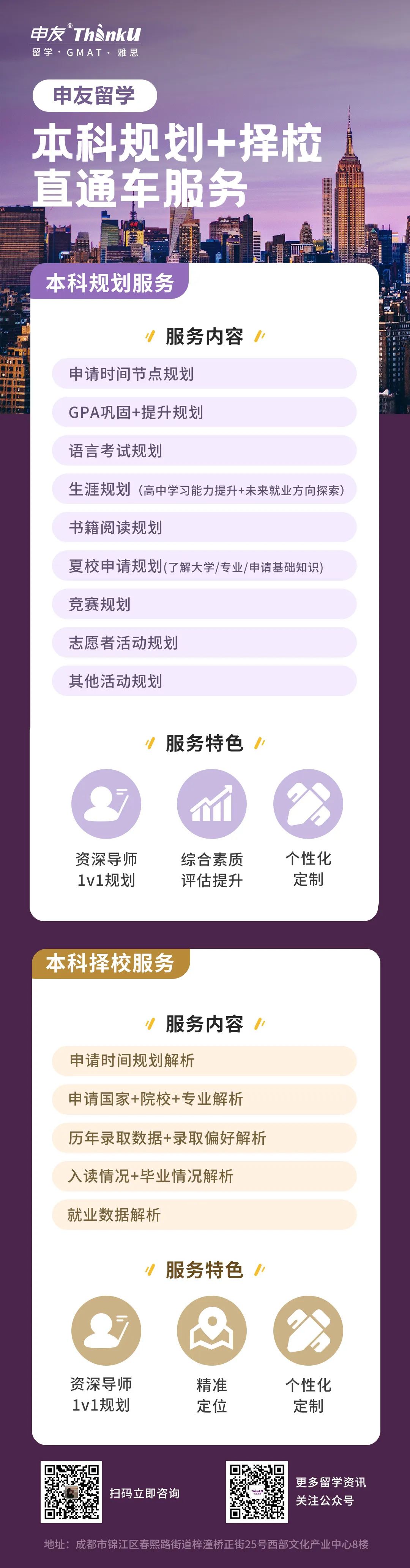 不高考直接申请留学?多种方案任你挑! 第33张 不高考直接申请留学?多种方案任你挑! 第33张