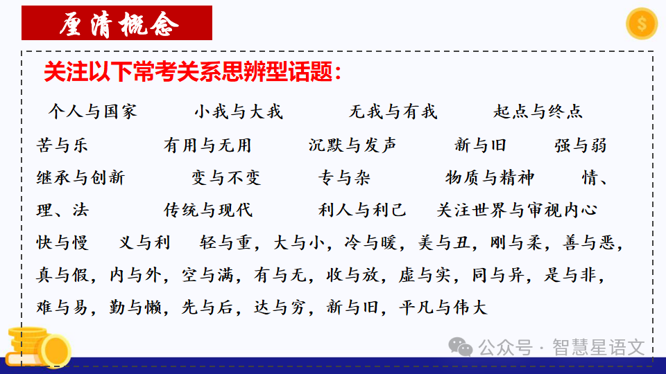 【理型语文•写作专题】|2024高考语文二轮复习——思辨类作文审题指导精品课件 第22张 【理型语文•写作专题】|2024高考语文二轮复习——思辨类作文审题指导精品课件 第22张