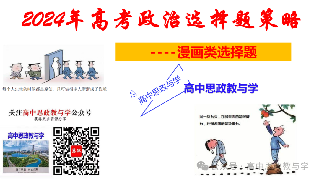 【解题方法】高考政治漫画类选择题解题方法探究 第2张 【解题方法】高考政治漫画类选择题解题方法探究 第2张