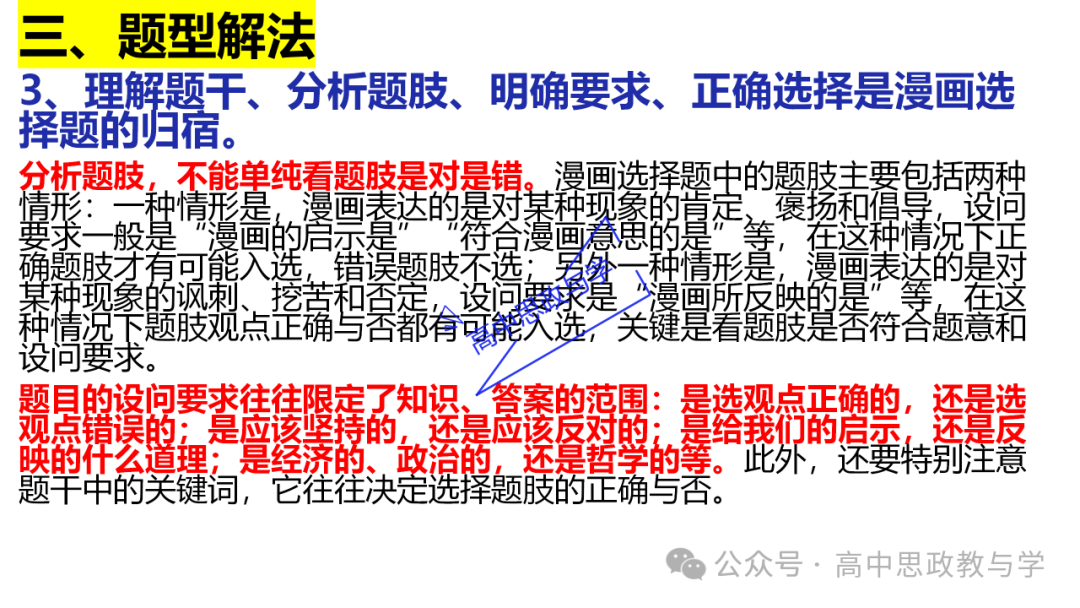 【解题方法】高考政治漫画类选择题解题方法探究 第20张 【解题方法】高考政治漫画类选择题解题方法探究 第20张