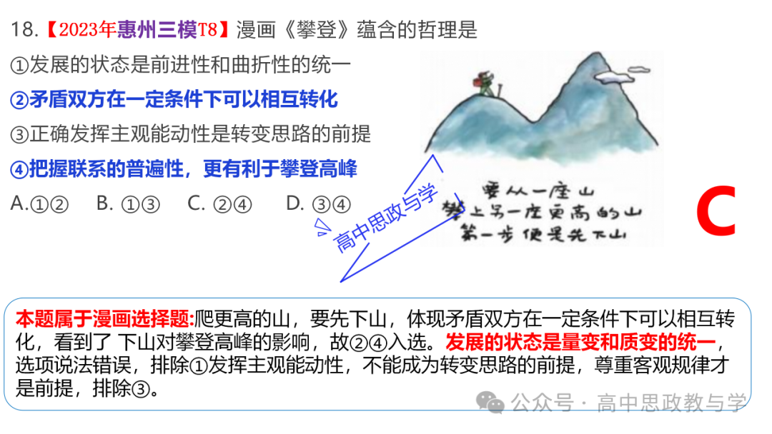 【解题方法】高考政治漫画类选择题解题方法探究 第38张 【解题方法】高考政治漫画类选择题解题方法探究 第38张