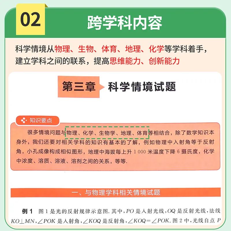 中考数学提分利器:《突破中考数学情境类问题》 第17张 中考数学提分利器:《突破中考数学情境类问题》 第17张