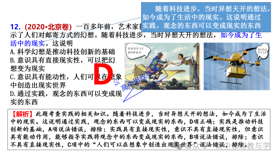 【解题方法】高考政治漫画类选择题解题方法探究 第32张 【解题方法】高考政治漫画类选择题解题方法探究 第32张