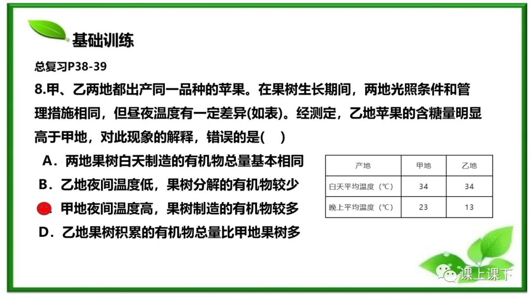 小中考复习课件8-----初一下绿色植物的呼吸作用 第21张