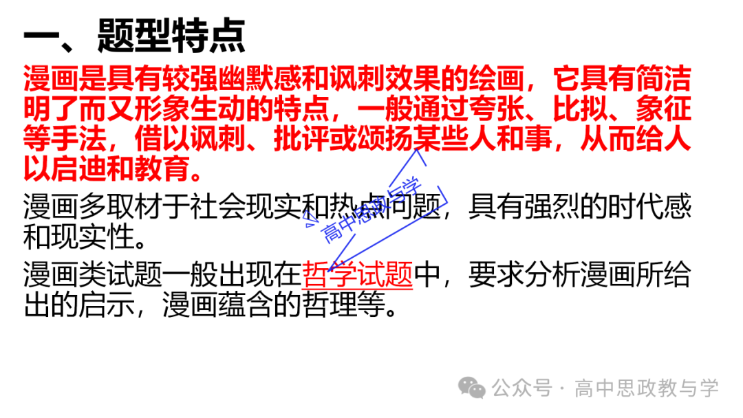 【解题方法】高考政治漫画类选择题解题方法探究 第12张 【解题方法】高考政治漫画类选择题解题方法探究 第12张