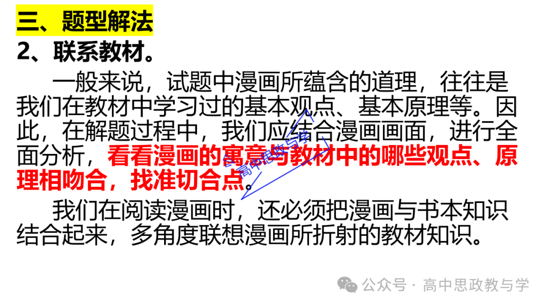 【解题方法】高考政治漫画类选择题解题方法探究 第19张 【解题方法】高考政治漫画类选择题解题方法探究 第19张