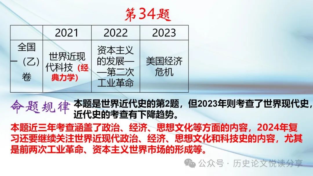 马玉彬:2023年高考全国乙卷分析暨2024年高考展望 第45张