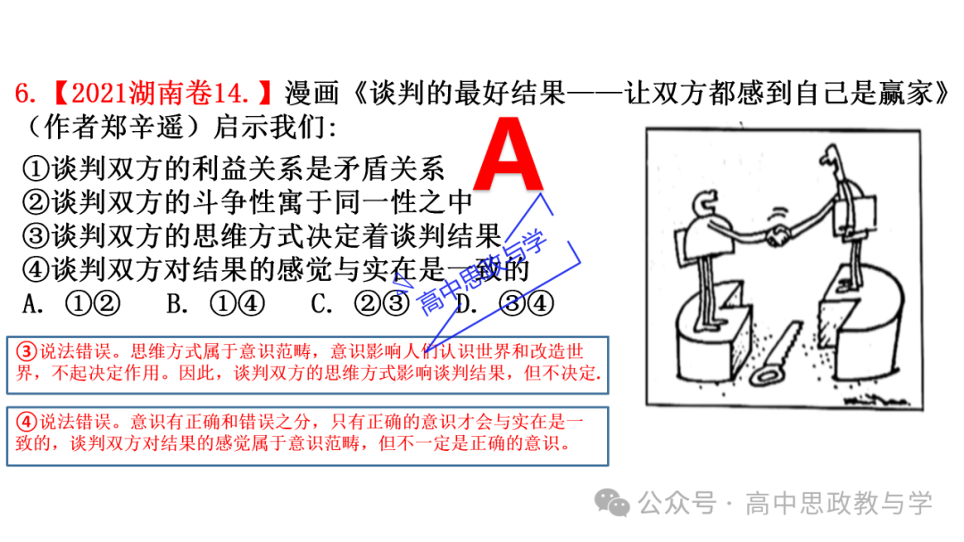 【解题方法】高考政治漫画类选择题解题方法探究 第26张 【解题方法】高考政治漫画类选择题解题方法探究 第26张