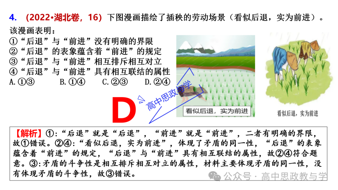 【解题方法】高考政治漫画类选择题解题方法探究 第24张 【解题方法】高考政治漫画类选择题解题方法探究 第24张