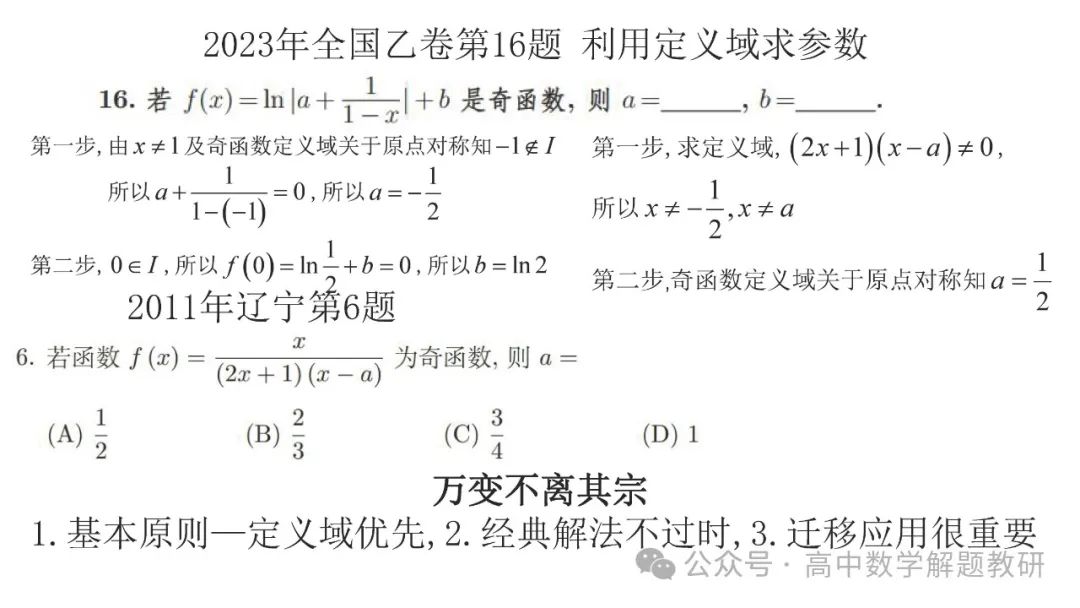高考复习策略专题:基于“三新”的高三数学复习备考策略 第61张