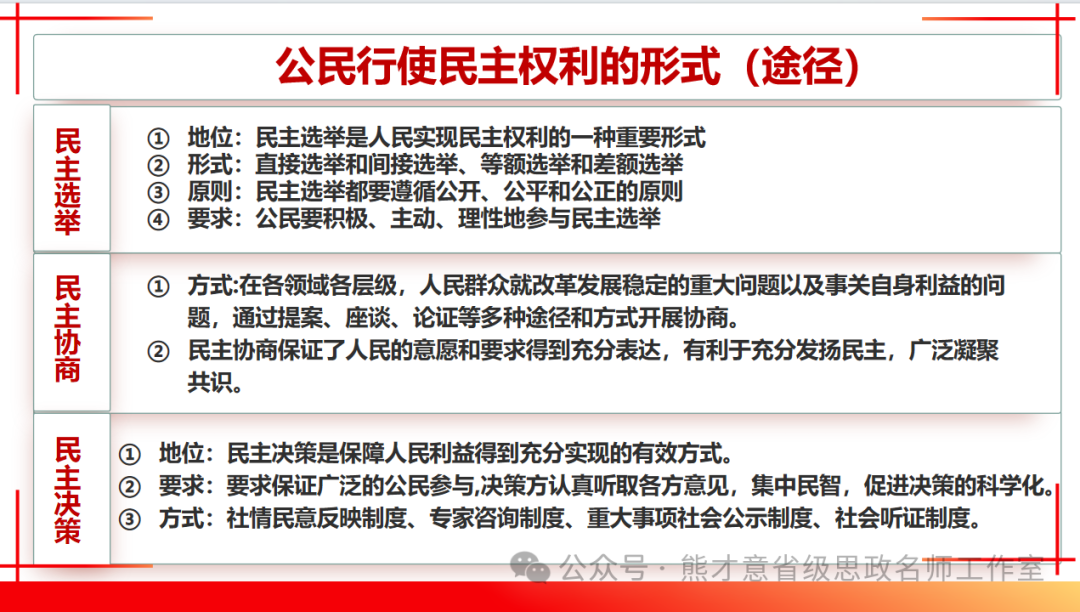 2024年中考一轮复习之《民主与法治》 第15张