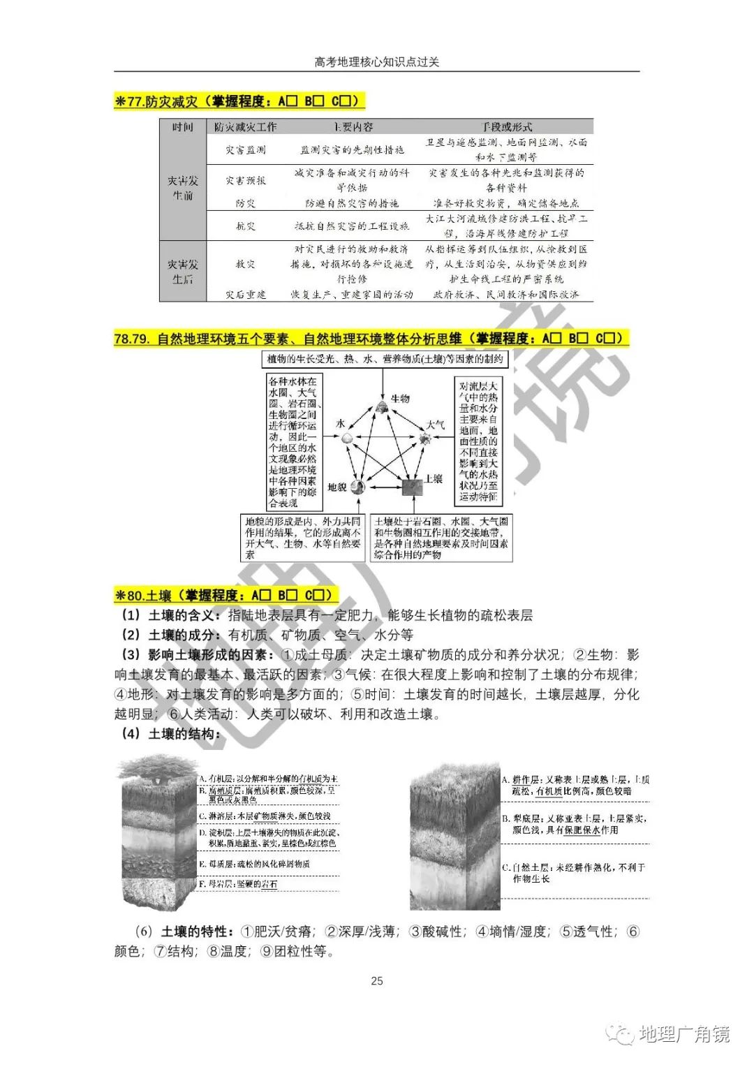 查缺补漏量化过关-《高三复习必备——高考地理核心考点过关手册(新课标版)》 第33张