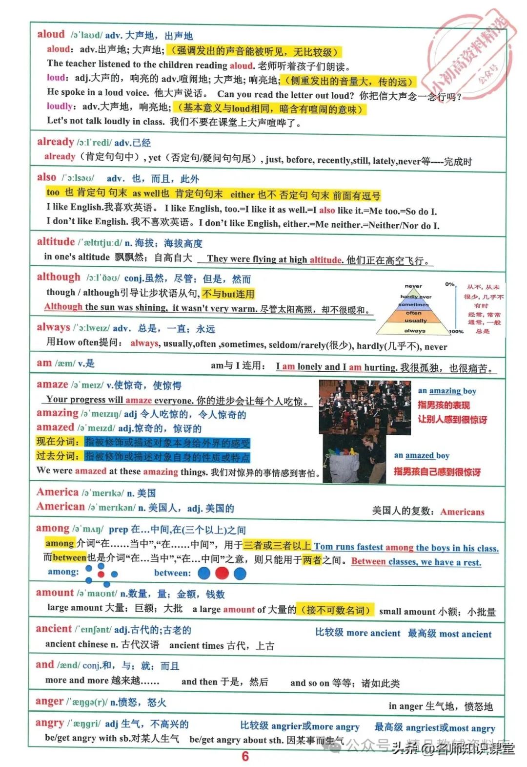 班主任:语境背单词短语,10天冲刺中考2000英语词汇短语! 第7张 班主任:语境背单词短语,10天冲刺中考2000英语词汇短语! 第7张