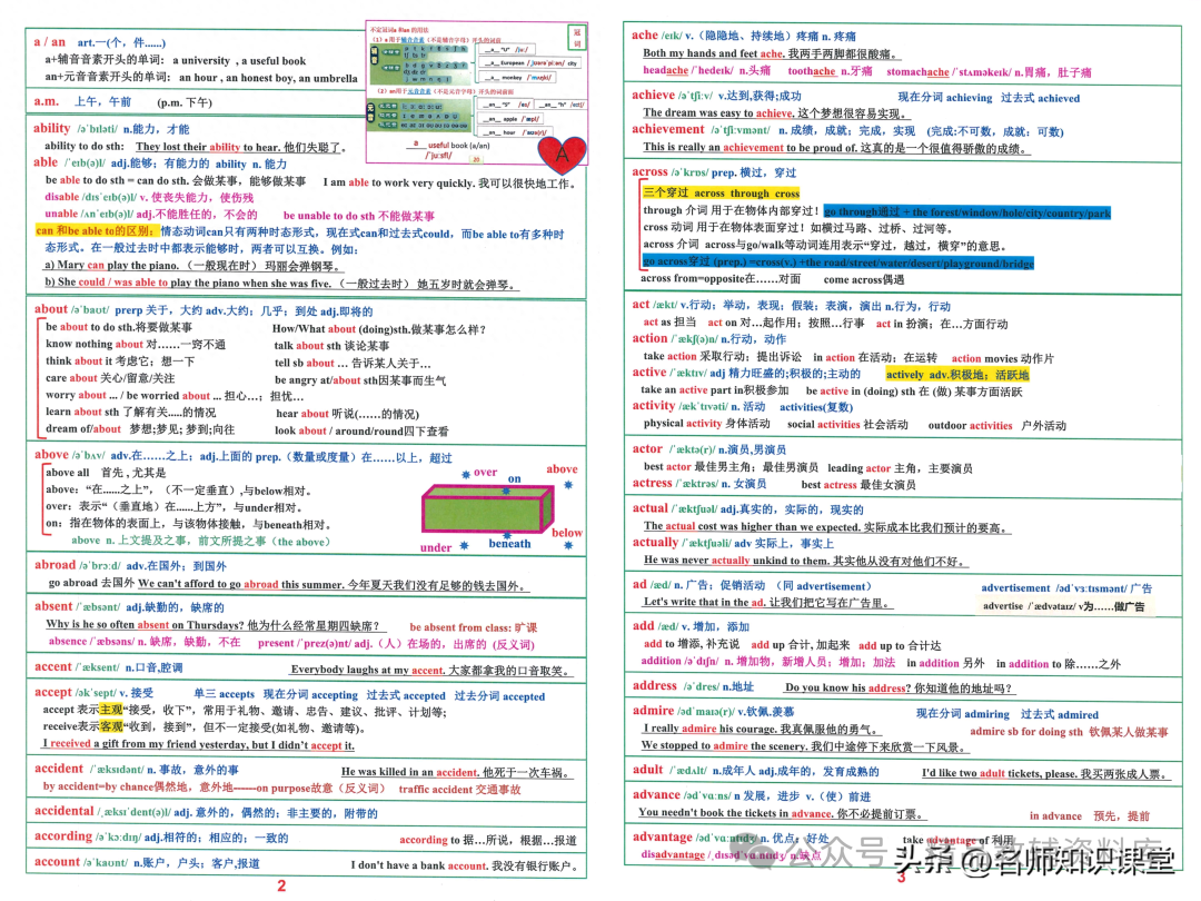 班主任:语境背单词短语,10天冲刺中考2000英语词汇短语! 第1张 班主任:语境背单词短语,10天冲刺中考2000英语词汇短语! 第1张