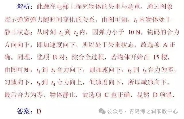 高考物理:高中物理11类基本题型解析! 第18张
