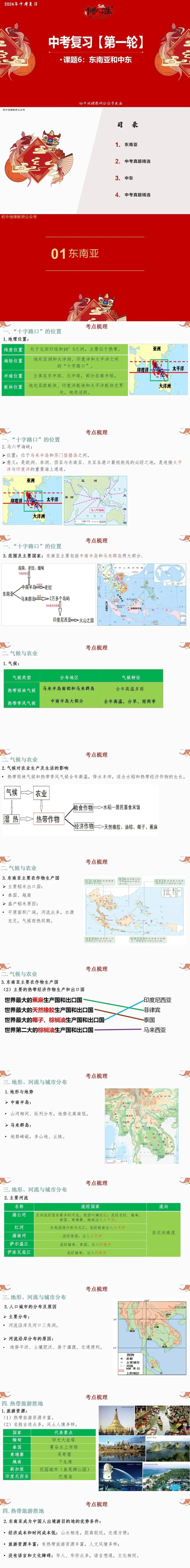 2024年中考复习【第一轮】课题6《东南亚和中东》 第1张 2024年中考复习【第一轮】课题6《东南亚和中东》 第1张