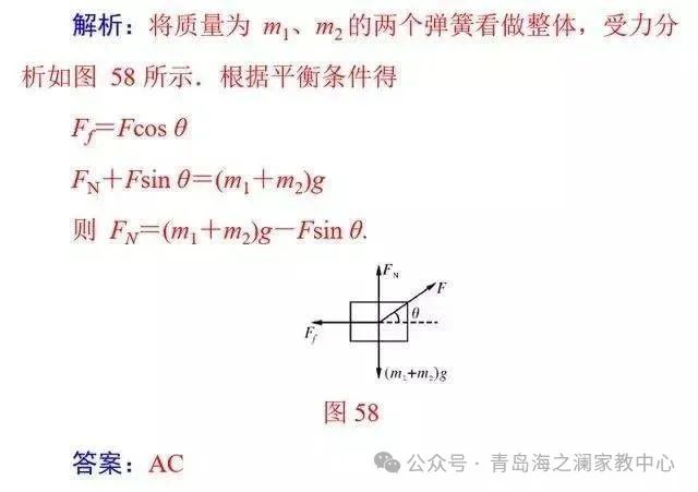 高考物理:高中物理11类基本题型解析! 第2张