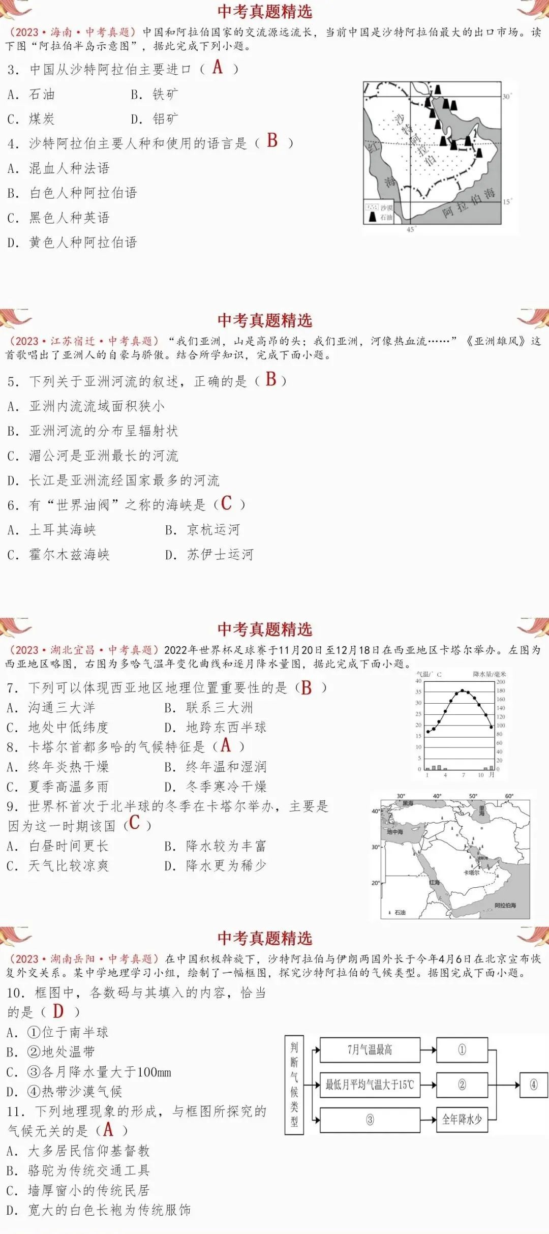 2024年中考复习【第一轮】课题6《东南亚和中东》 第3张 2024年中考复习【第一轮】课题6《东南亚和中东》 第3张
