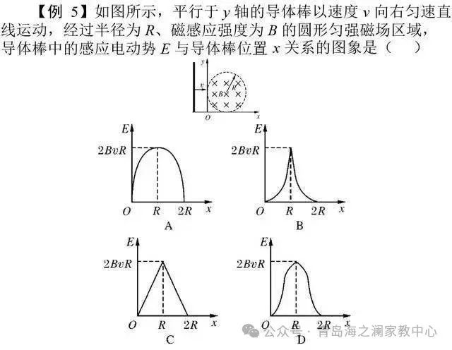 高考物理:高中物理11类基本题型解析! 第6张