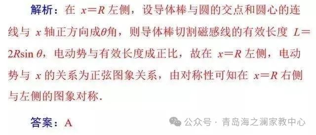 高考物理:高中物理11类基本题型解析! 第7张