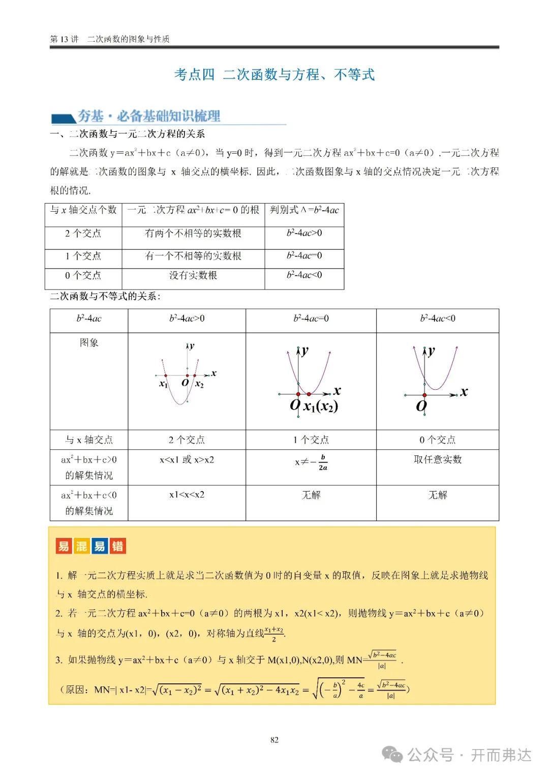 中考数学-第13讲  二次函数的图象与性质@考点四 二次函数与方程、不等式 第2张