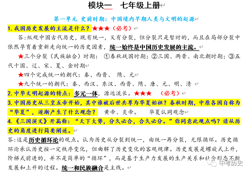 2024年中考历史终极冲刺背诵秘笈(免费更新) 第2张
