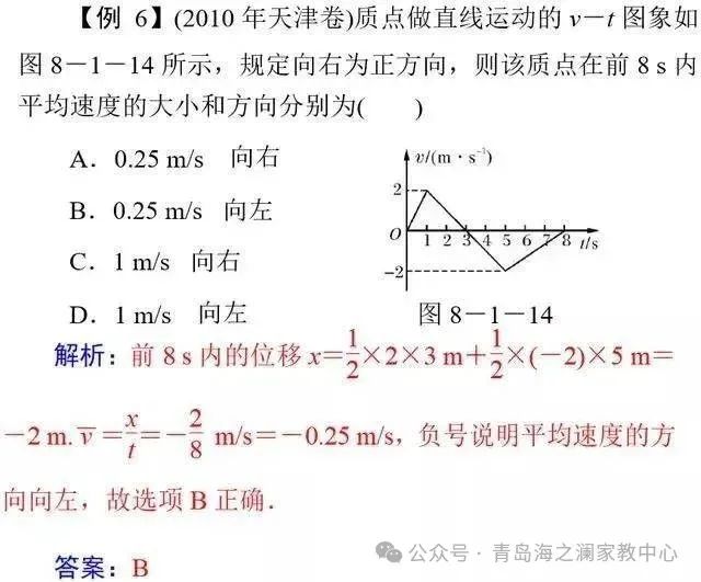 高考物理:高中物理11类基本题型解析! 第8张