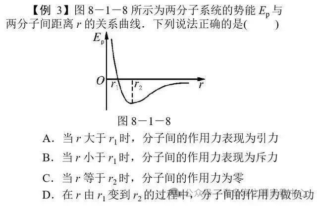 高考物理:高中物理11类基本题型解析! 第3张